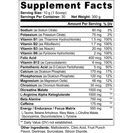 Does Keto Really Work? Busting Popular Keto Myths