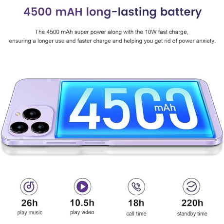 A07 Unlock Android 12 Unlocked Android Phones,4500mAh 10W Fast ...