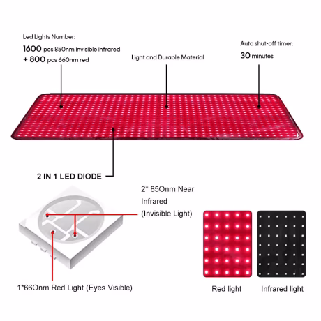 High Quality Skin Care Fabric Red Light Therapy Mat TLB600 Home Use Pain Relief 660Nm 850Nm Full Massage Beauty Spa