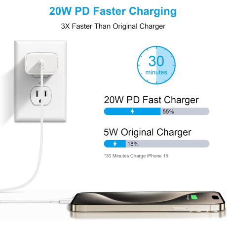 ONVELS Pick: 20W USB-C iPhone Charger with 10-ft Cable