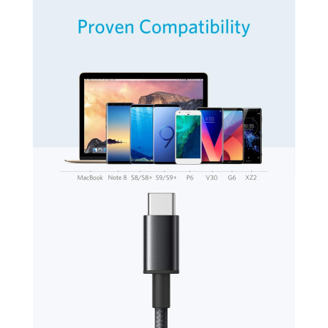 ONVELS Pick: Anker USB-A to USB-C Cables, 3 ft, 2-Pack