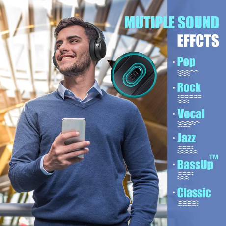 ONVELS Pick: BERIBES Wireless Over-Ear Headphones