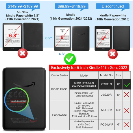 ONVELS Pick: CoBak Clear Case for 6-Inch Kindle