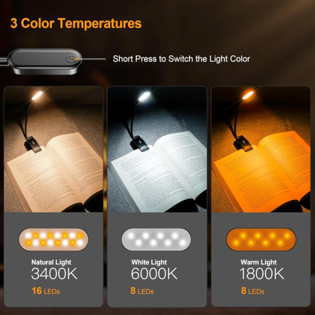 ONVELS Pick: Gritin 16-LED Rechargeable Book Light