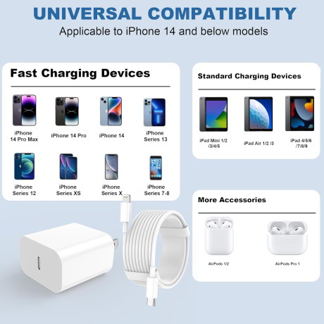 ONVELS Pick: iPhone USB-C Charger and Lightning Cables