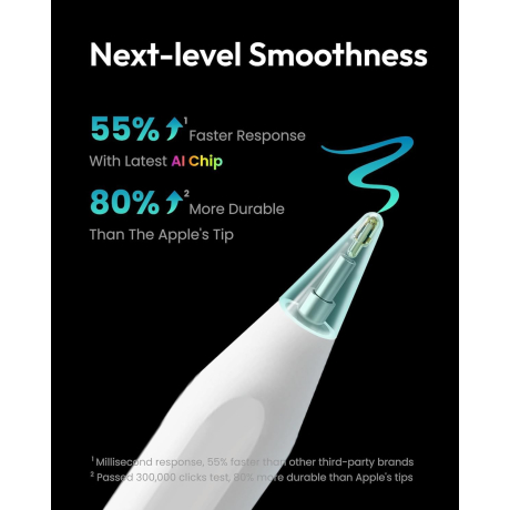 ONVELS Pick: Metapen A8 Stylus for iPad